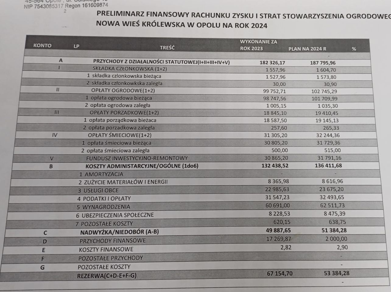 preliminarz